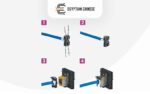 ⁦لقمة ليجراند Legrand-cat6⁩ - الصورة ⁦2⁩