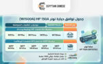 ⁦خرطوشة تونر 150A (W1500A) أسود⁩ - الصورة ⁦2⁩