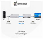 HDMI KVM Extender 4K 120M – اكستندر HDMI لمسافة 120 متر عبر كابل شبكة Cat5e/Cat6 - الصورة 3