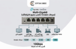 TP-Link Omada DS105X 5-Port 10G Multi-Gigabit Switch – سويتش 5 منافذ 10 جيجابت للشركات والمكاتب