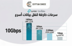 ⁦TP-Link Omada DS105X 5-Port 10G Multi-Gigabit Switch – سويتش 5 منافذ 10 جيجابت للشركات والمكاتب⁩ - الصورة ⁦3⁩