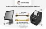 ⁦طابعة فواتير حرارية ZKTeco ZKP8003 مقاس 80 مم Thermal Receipt Printer بسرعة طباعة عالية ودعم USB⁩ - الصورة ⁦4⁩