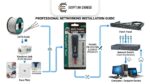 ⁦أداة تركيب شبكات Pro'sKit PD-3141EN Mini Punch Down Tool – أداة احترافية لتركيب Keystone وPatch Panel⁩ - الصورة ⁦4⁩