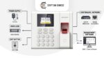 ⁦جهاز بصمة حضور وانصراف Hikvision DS-K1A8503EF – شاشة 2.4 بوصة واتصال TCP/IP | Fingerprint Time Attendance Terminal⁩ - الصورة ⁦2⁩