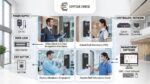 ⁦جهاز حضور وانصراف والتحكم في الدخول Hikvision DS-K1T321MFWX – التعرف على الوجه والبصمة والكارت | Face Access Terminal⁩ - الصورة ⁦2⁩