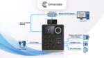 ⁦جهاز التعرف على الوجه والبصمة Hikvision DS-K1T320MFWX – جهاز حضور وانصراف وتحكم في الدخول مع Face Recognition⁩ - الصورة ⁦2⁩