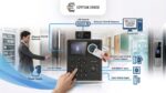 ⁦جهاز التعرف على الوجه والبصمة Hikvision DS-K1T320MFWX – جهاز حضور وانصراف وتحكم في الدخول مع Face Recognition⁩ - الصورة ⁦3⁩