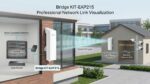 Omada EAP215-Bridge KIT – Wireless Bridge 5GHz 867Mbps لمسافة تصل إلى 5 كم – Outdoor Long Range Point-to-Point Bridge - الصورة 2